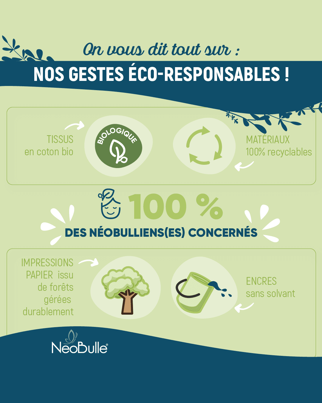 Néobulle, une entreprise engagée pour la nature : le portage (article 2/3)