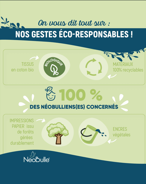 Néobulle, en entreprise engagée pour la nature : La vie de l'entreprise (article 3/3)