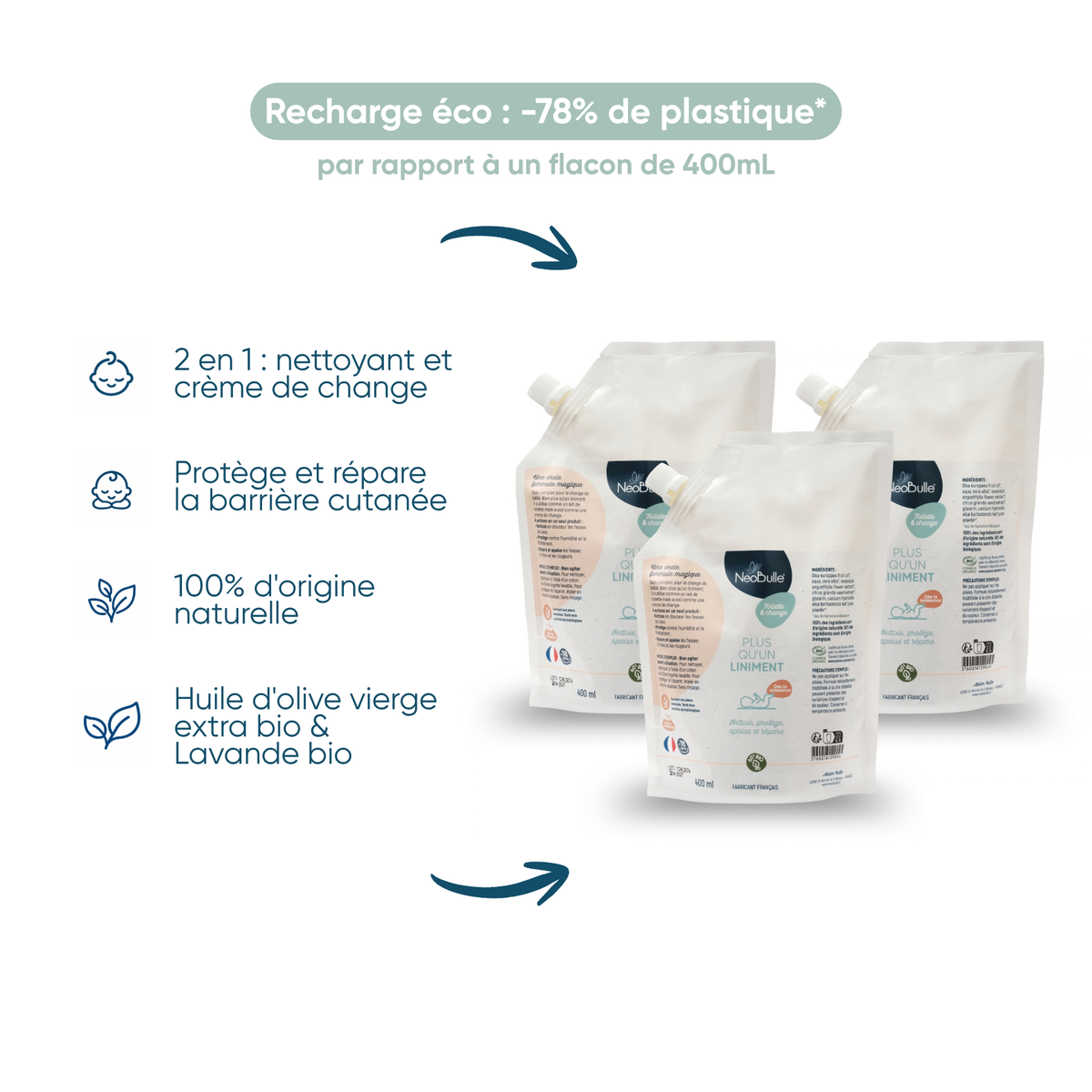 Set of 3 eco-refills Plus qu'un Liniment 400 ml