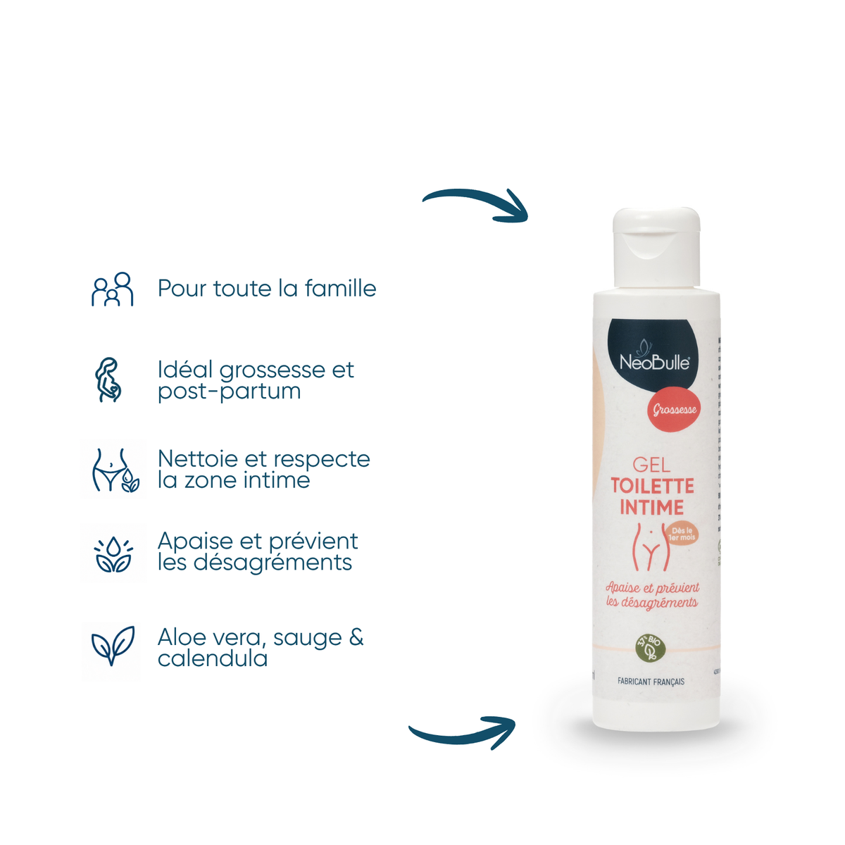 Gel Toilette Intime