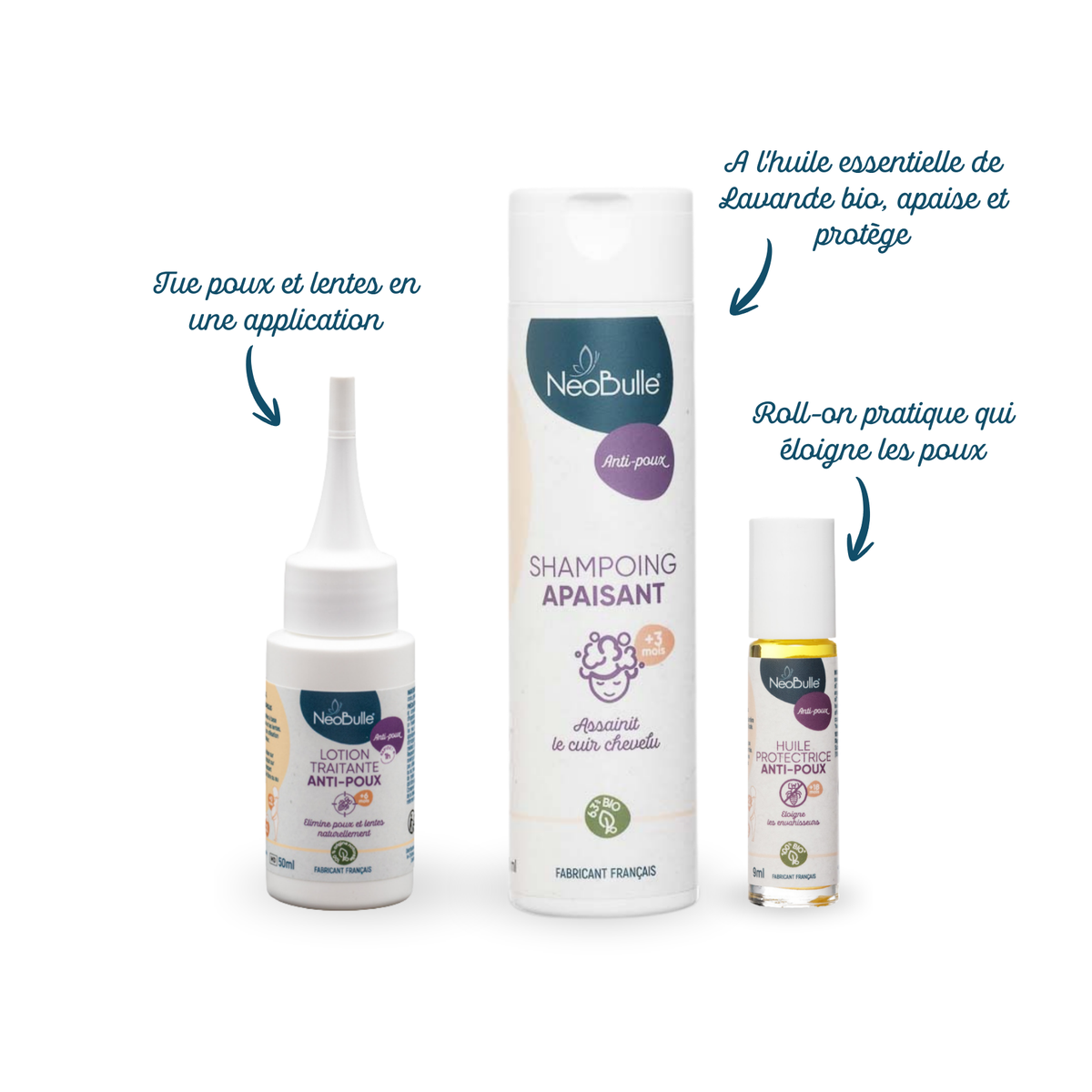 Lot Anti-Poux