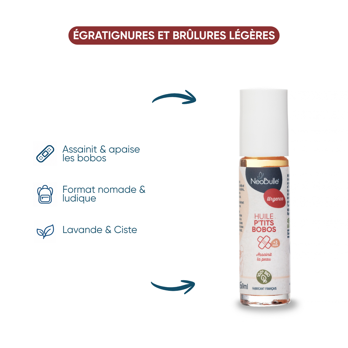 Little Bobos Oil