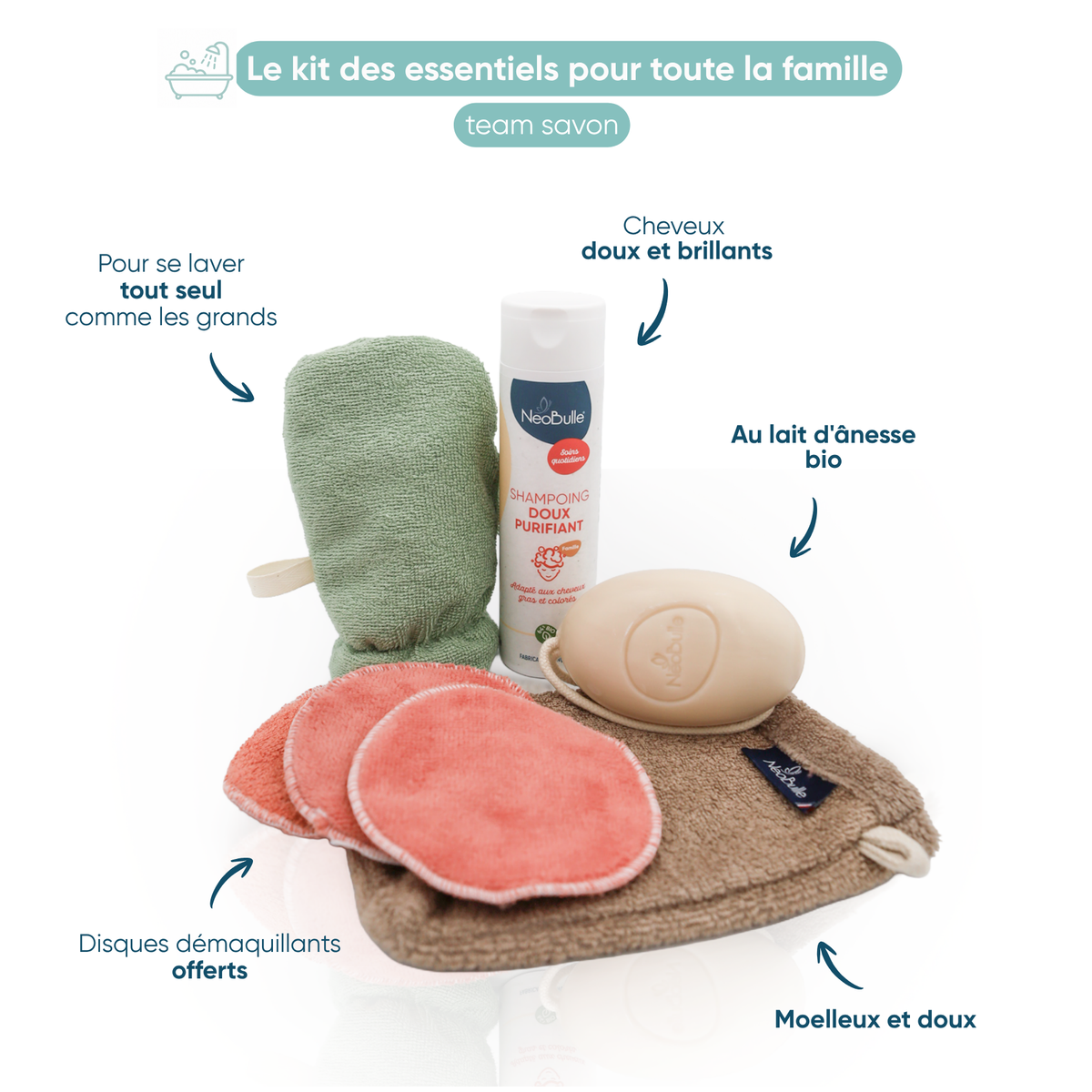 Kit Bain Famille Team Savon