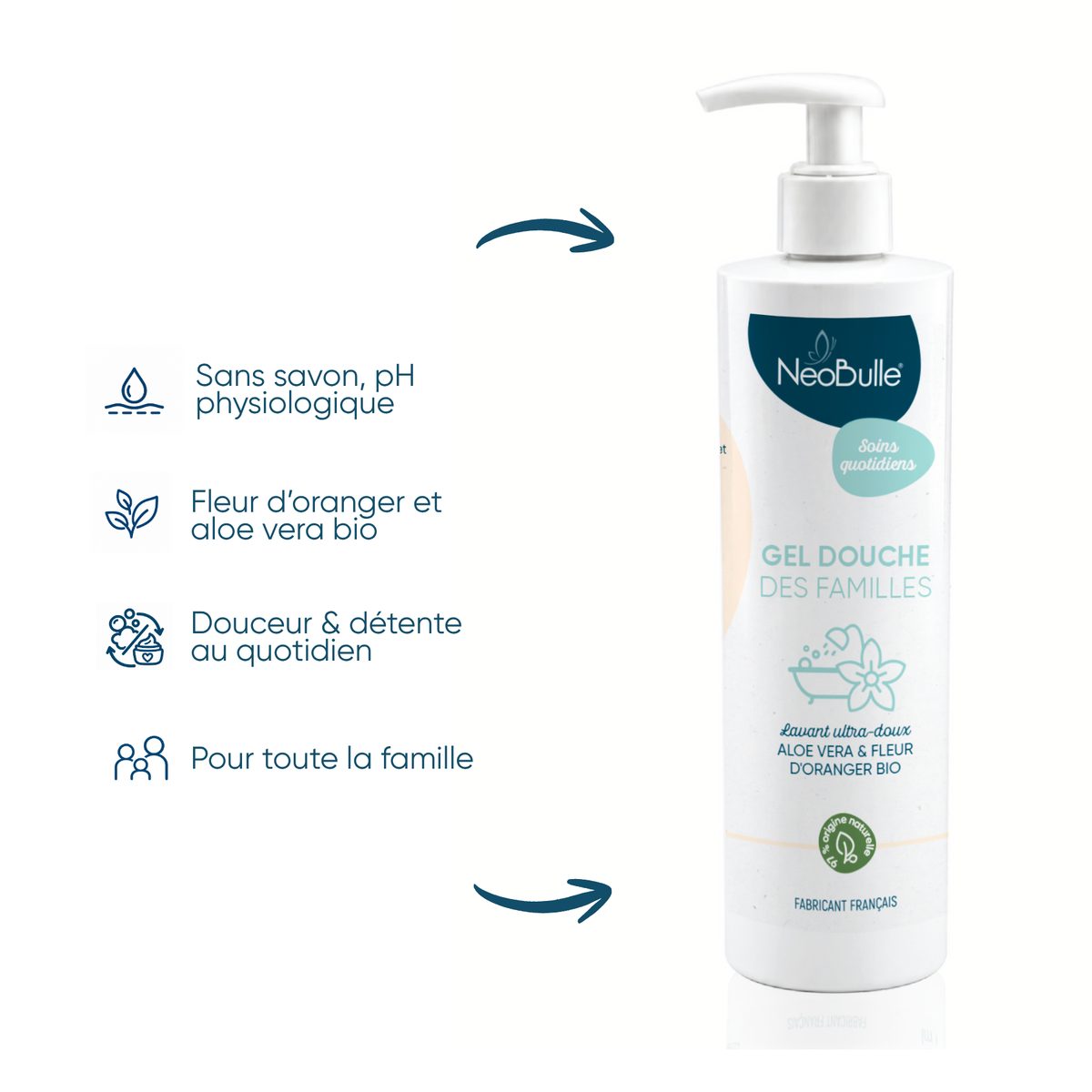 Gel Douche des Familles