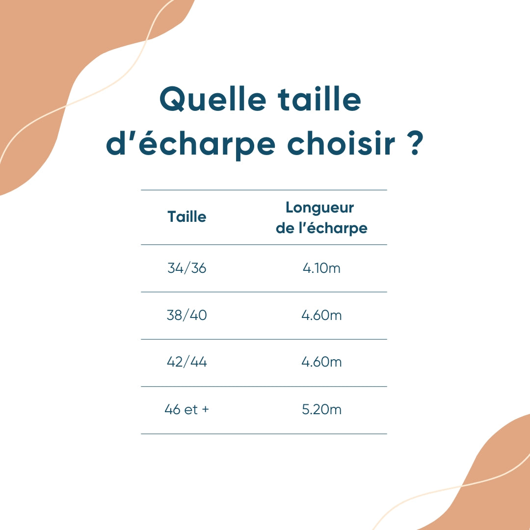 Écharpe de portage classique, vert eucalyptus