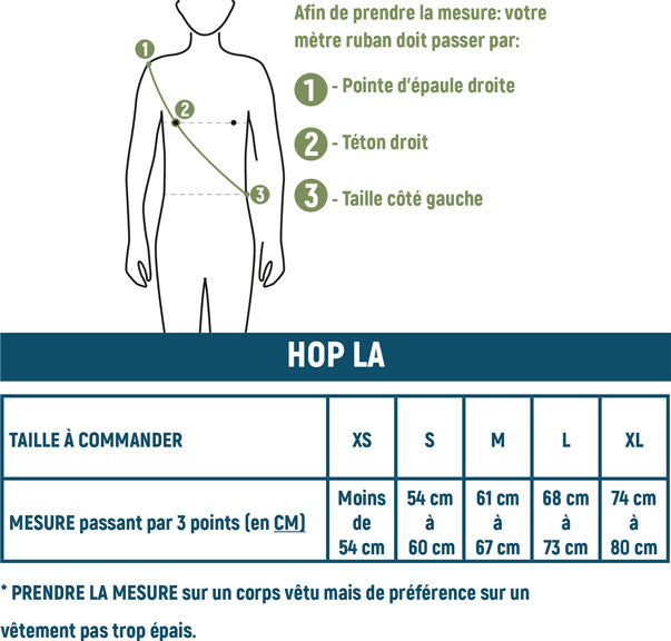 Guide des tailles
