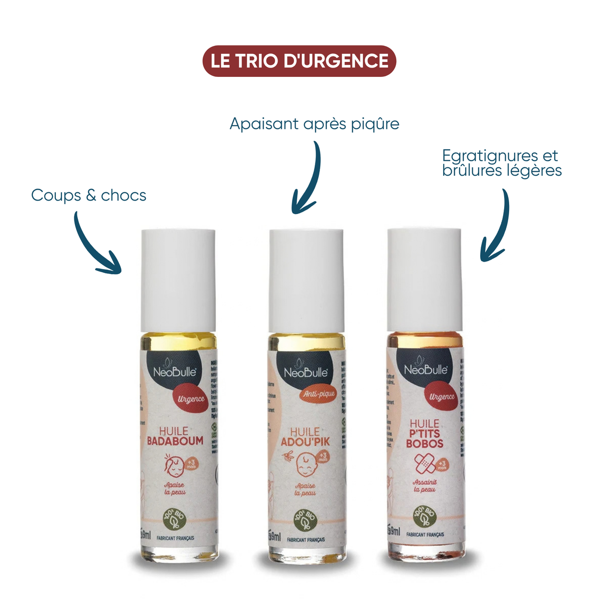 Lot Urgence