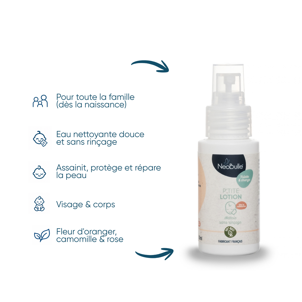 P'tite Lotion
