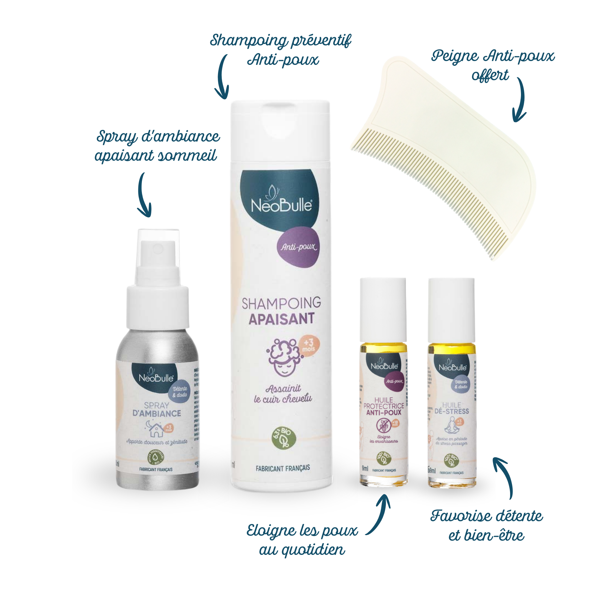 Kit Rentrée Chill