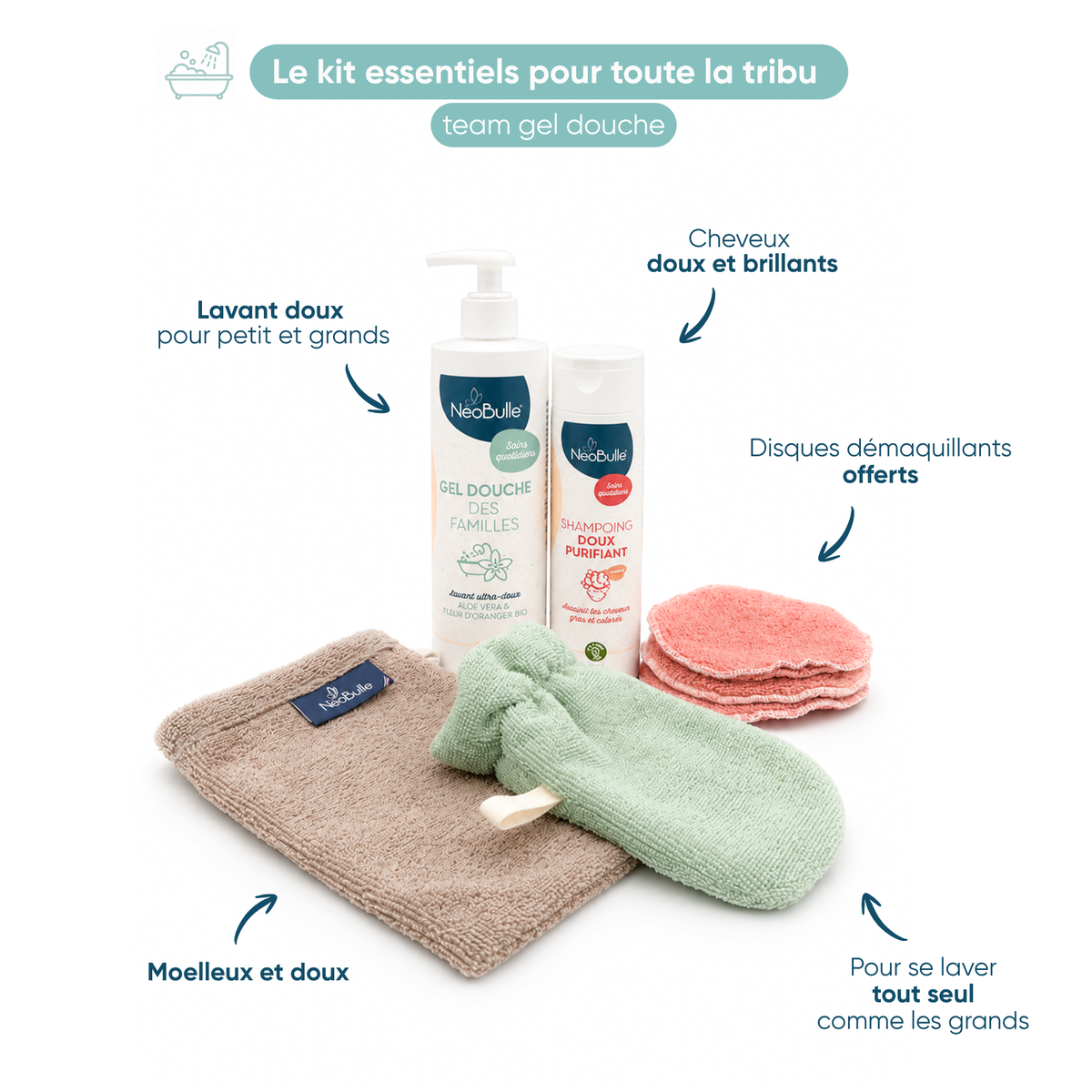 Kit Découverte Bain Famille - Team Gel Douche